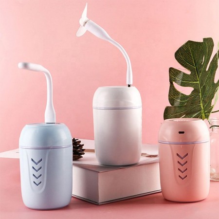 Technology Home and Office